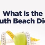 South Beach Diet First 2 Weeks