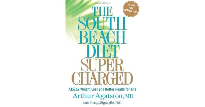 South Beach Diet Supercharged Reviews