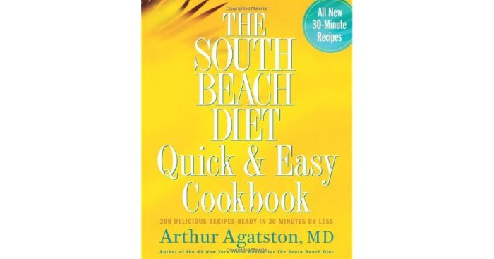 South Beach Diet Cookbook Free Download