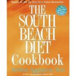 South Beach Diet Cookbook Free Download