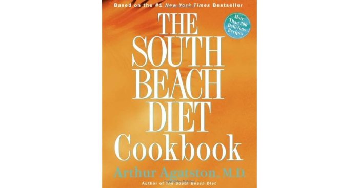 South Beach Diet Cookbook Free Download