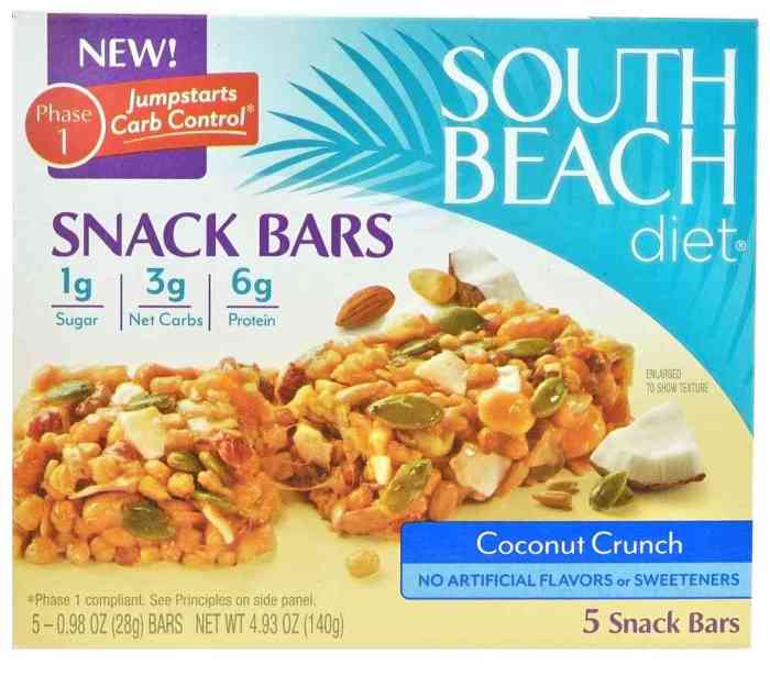 South Beach Diet Cereal