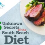 South Beach Diet Drinks