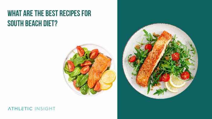 Best South Beach Diet Recipes