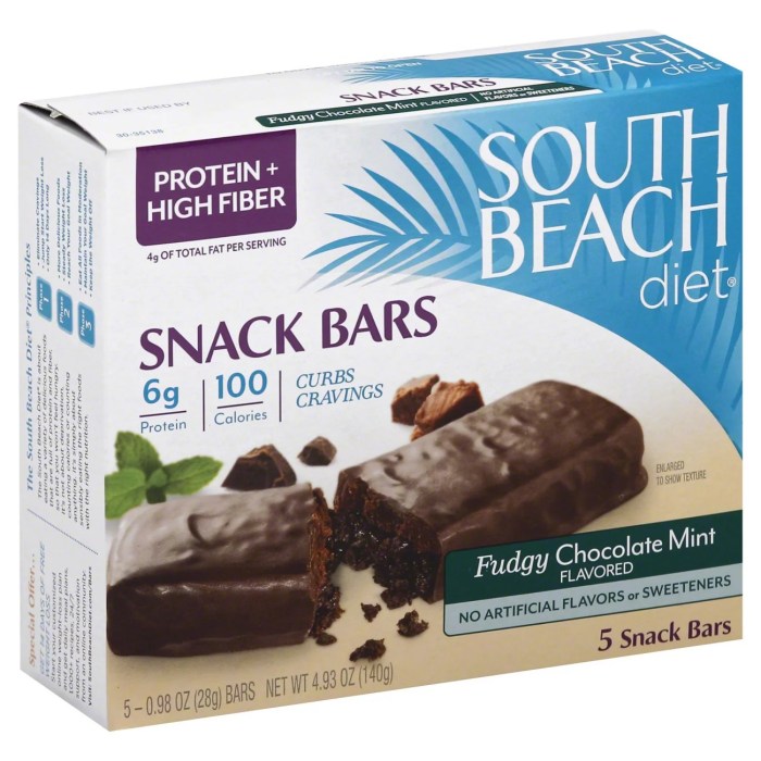 South Beach Diet Snack Bars