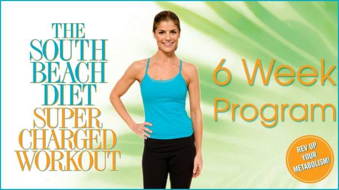 South Beach Diet Exercise