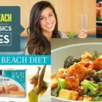 South Beach Diet Food Delivery Reviews