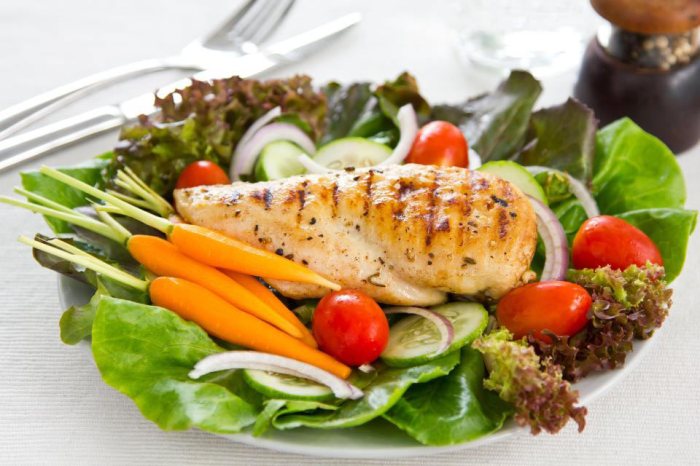 South Beach Diet Prepared Meals