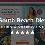 South Beach Diet Delivery Reviews