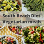 South Beach Diet Online